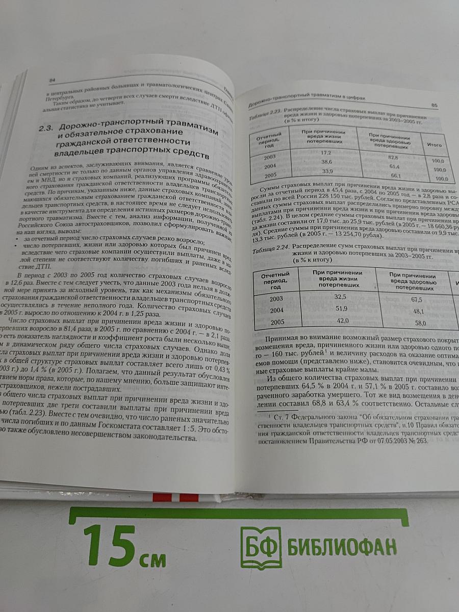 Дорожно-транспортный травматизм: Алгоритмы и стандарты оказания скорой медицинской помощи пострадавшим вследствие ДТП (догоспитальный этап)