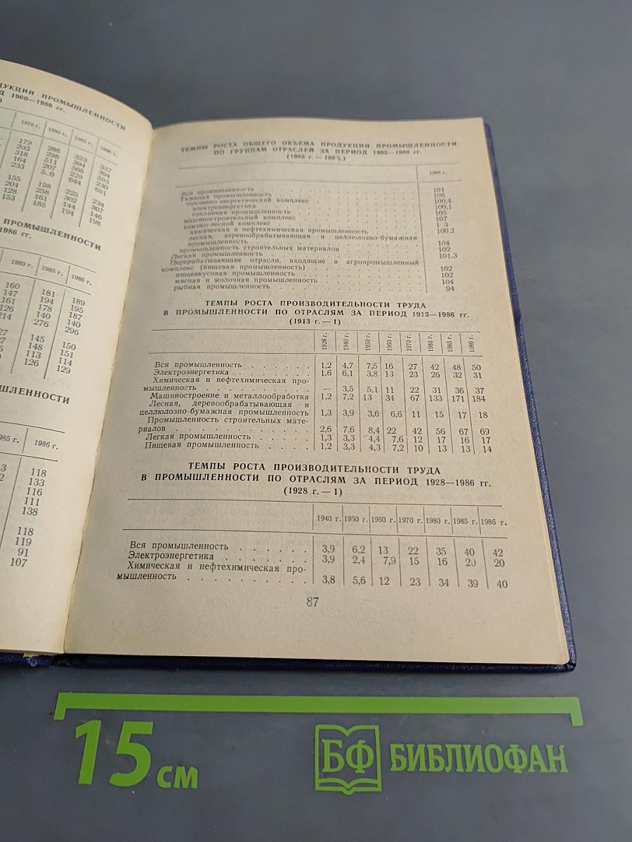 Народное хозяйство Ленинграда и Ленинградской области за 70 лет. Статистический сборник