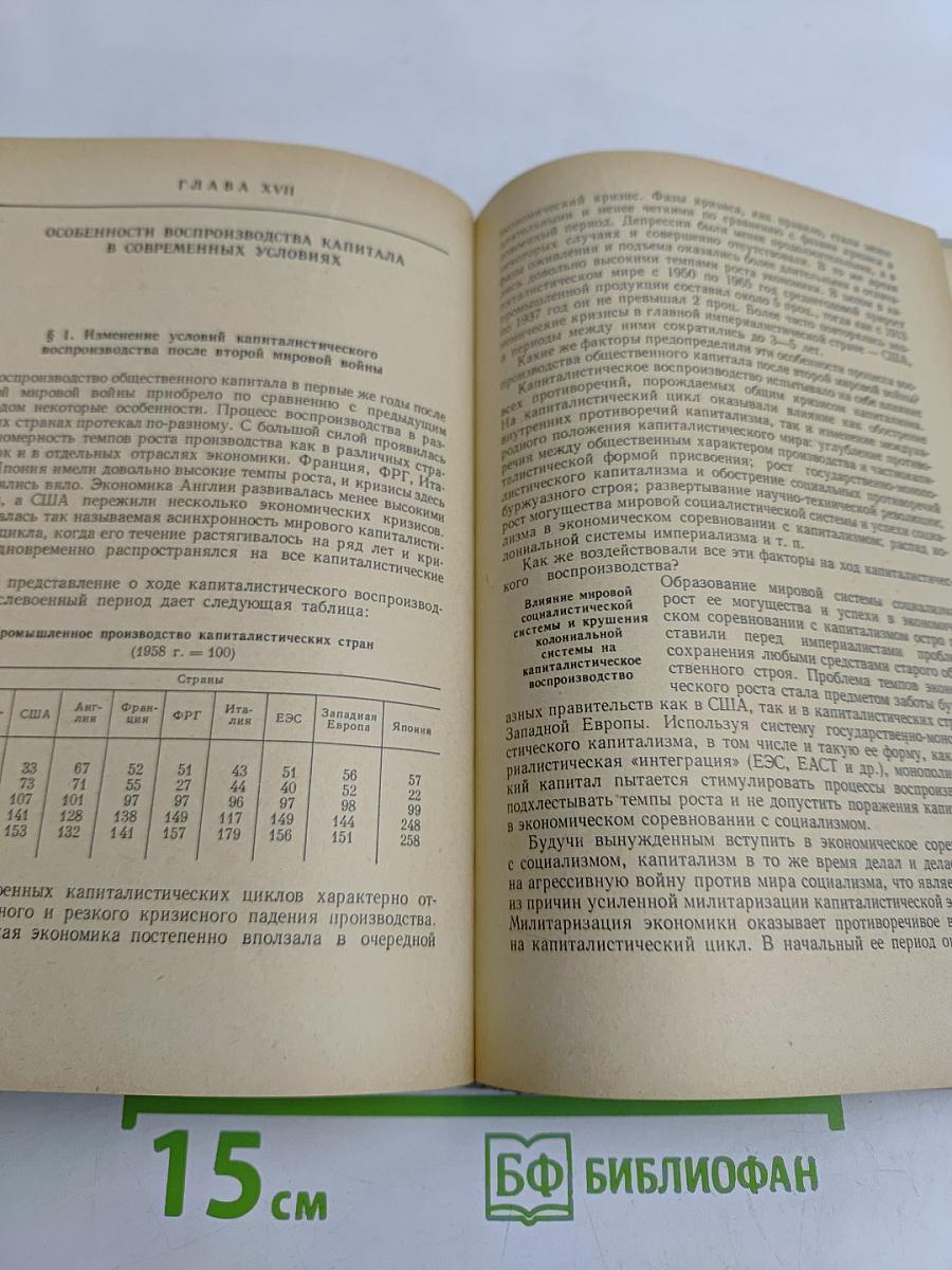 Политическая экономия. Капиталистический способ производства