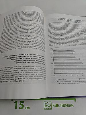 Совершенствование организации оказания медицинской помощи жителям провинции при раке мочевого пузыря