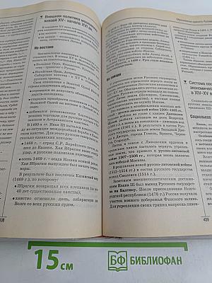 Справочник школьника 5-11 классы