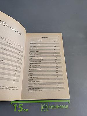 Кремлевская диета