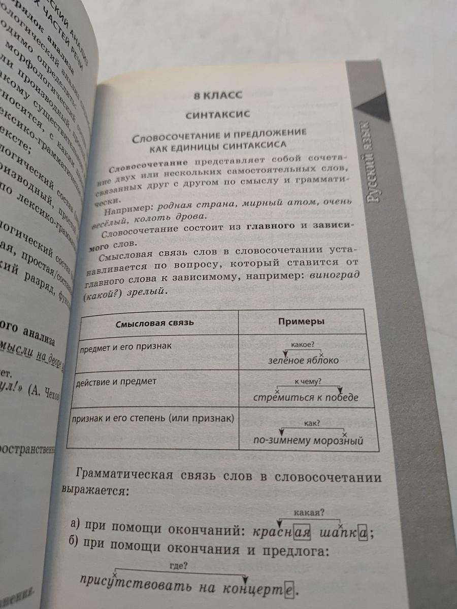 Новейший универсальный справочник школьника 5-11 классы