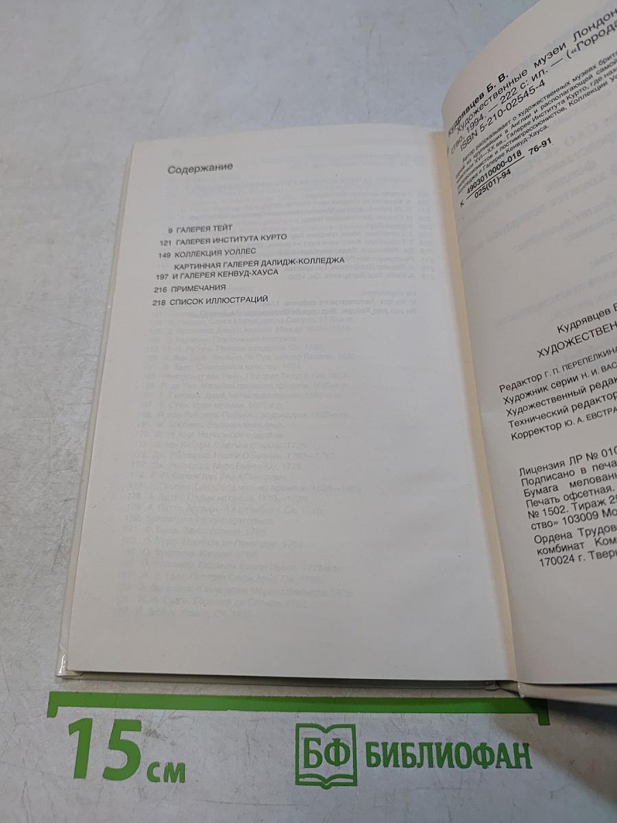 Художественные музеи Лондона
