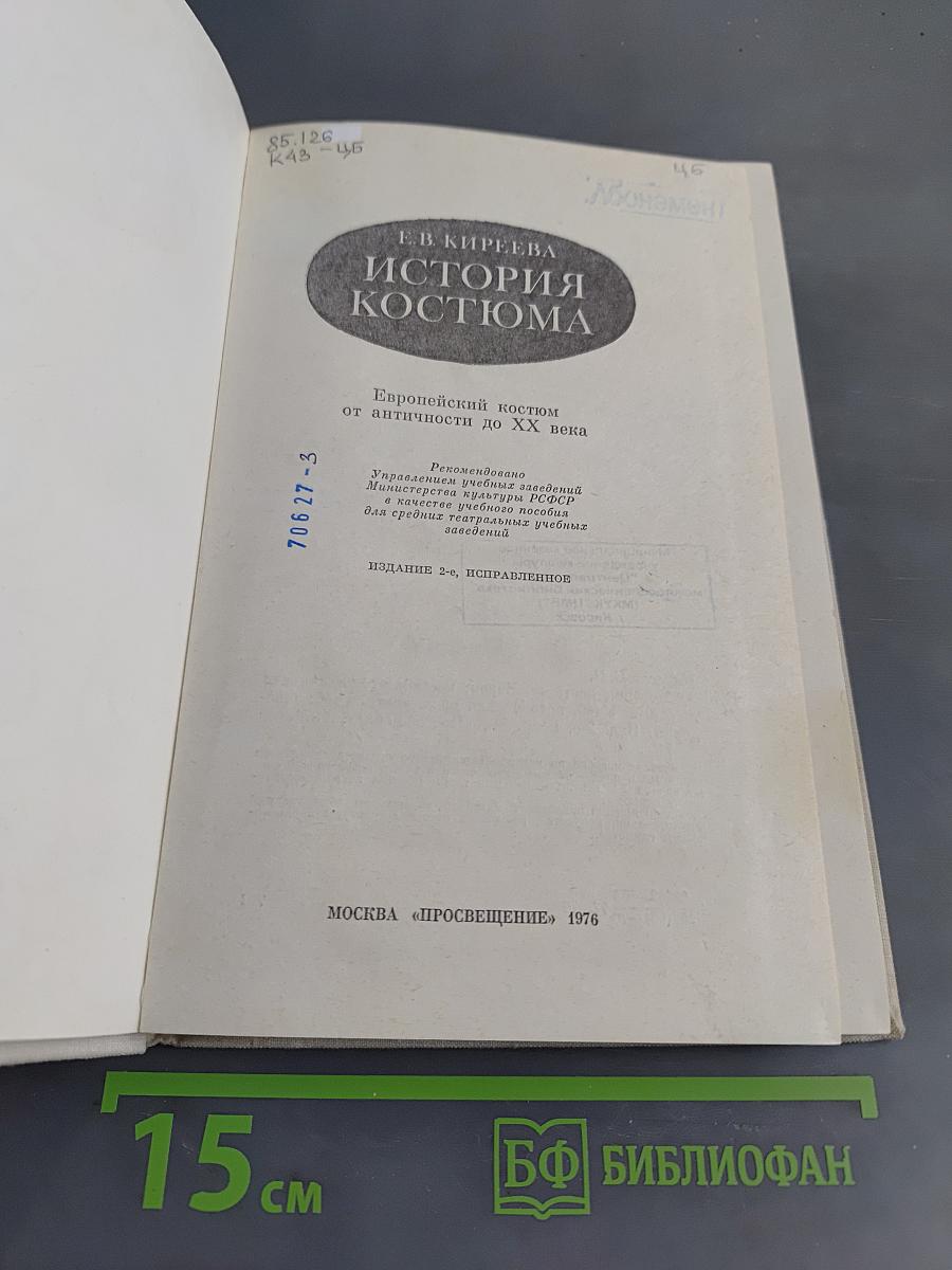 История костюма
