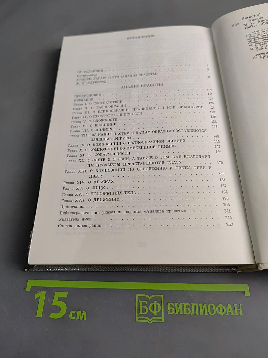Анализ красоты