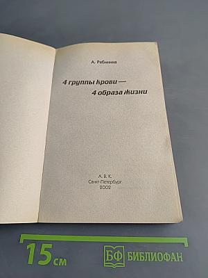 4 группы крови - 4 образа жизни