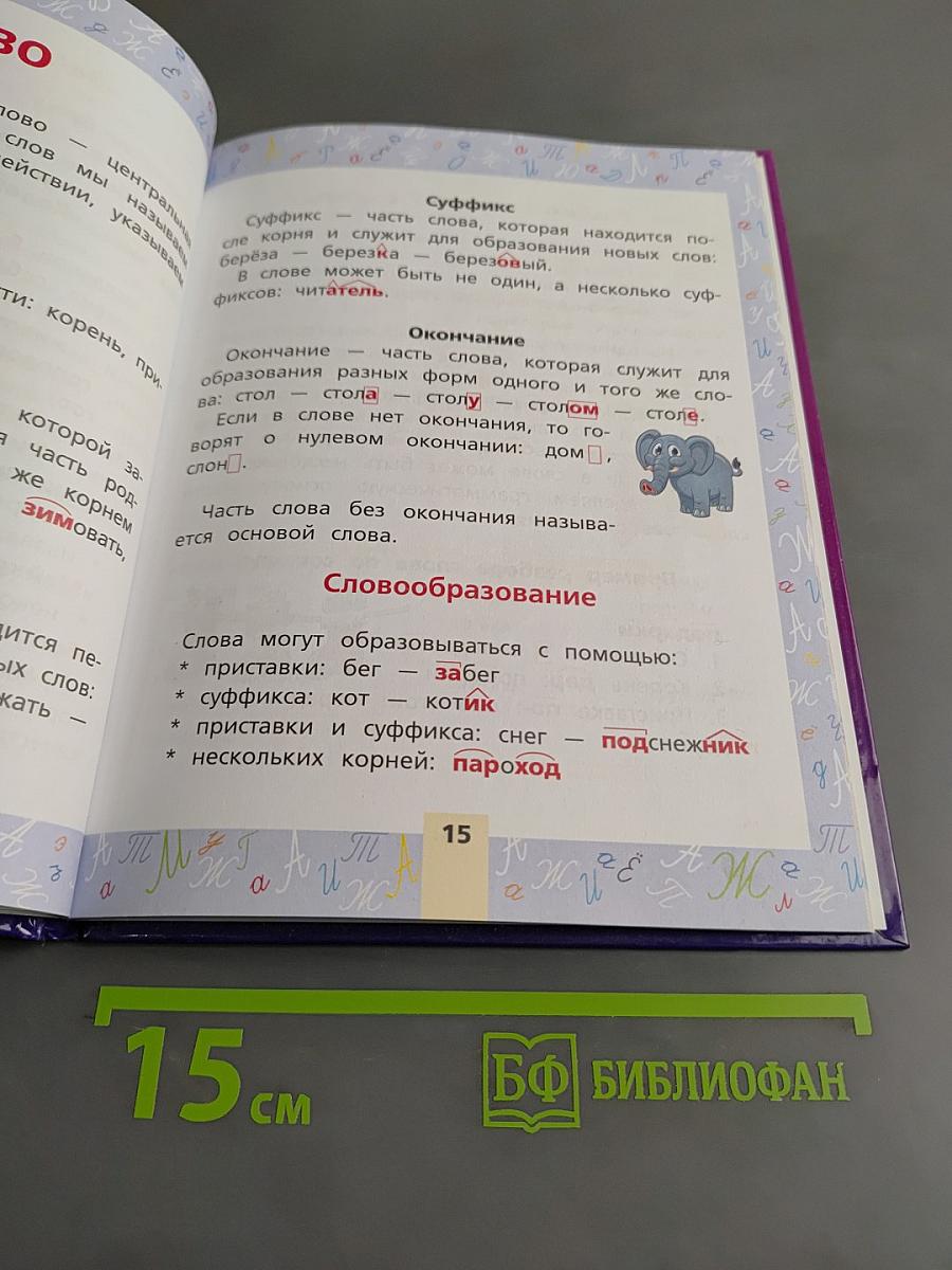 Все правила русского языка для начальной школы