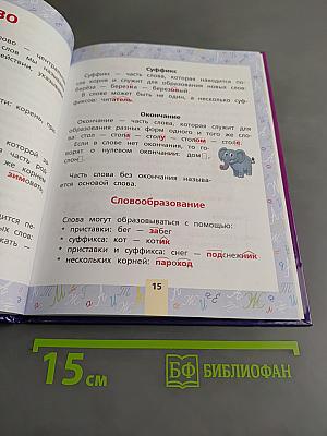 Все правила русского языка для начальной школы