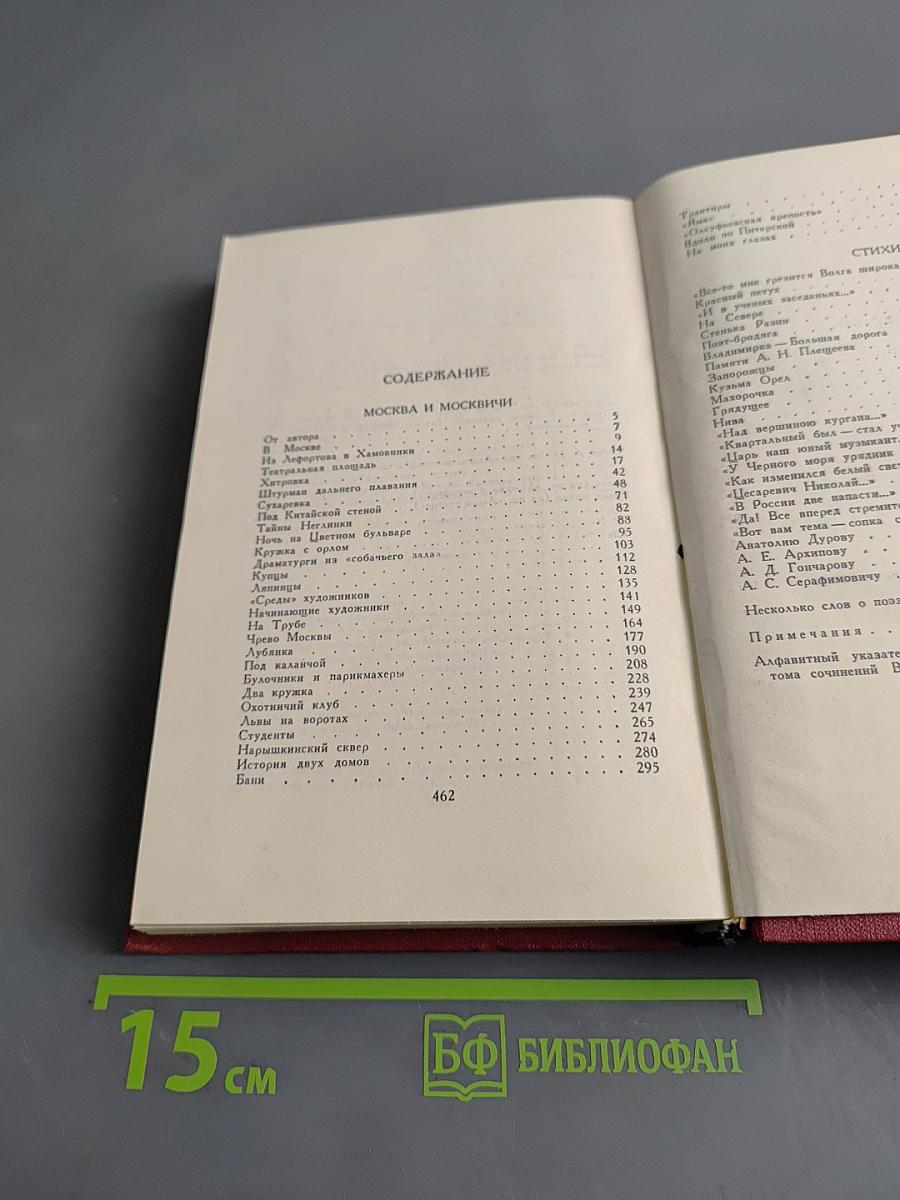 Сочинения. В четырех томах. Том 4