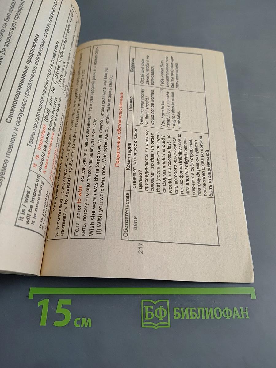 Английский язык. Таблицы. Весь курс школьной программы 5-11 классы