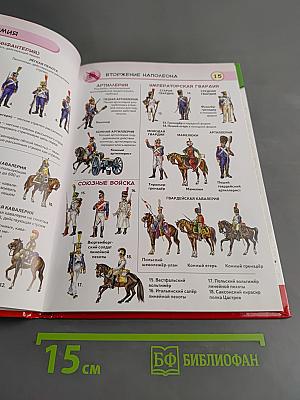 Война 1812 года. История, люди, битвы