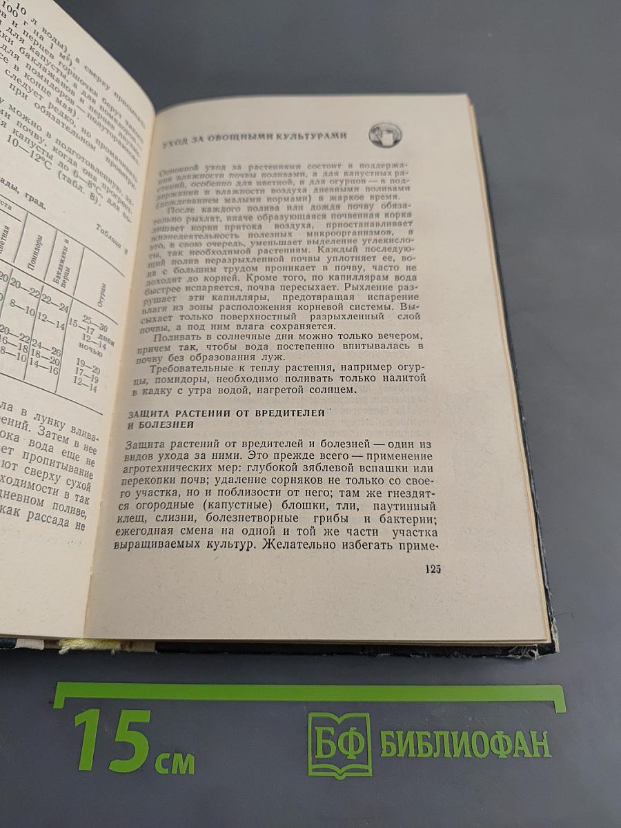Приусадебное хозяйство