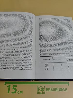 Авиация настоящего и будущего