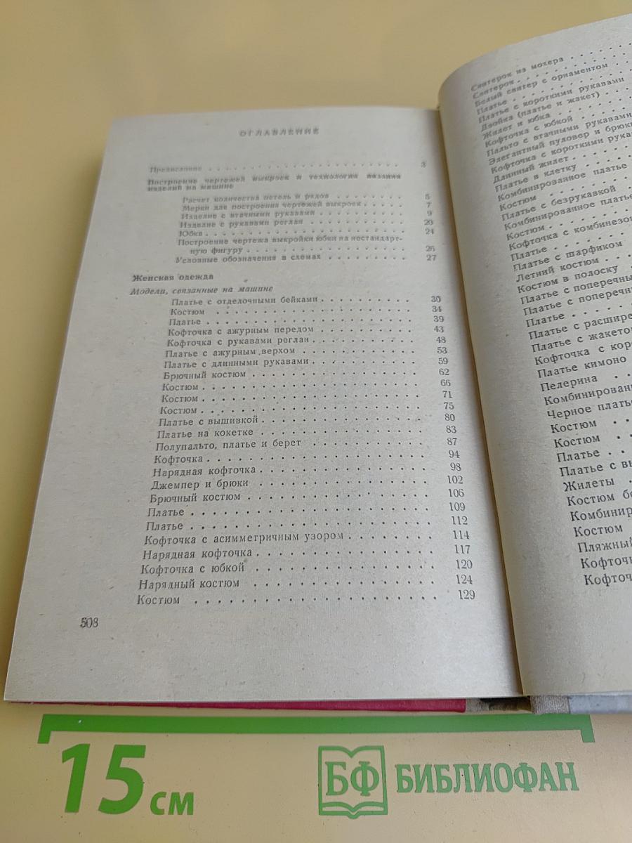 Модели вязаной одежды