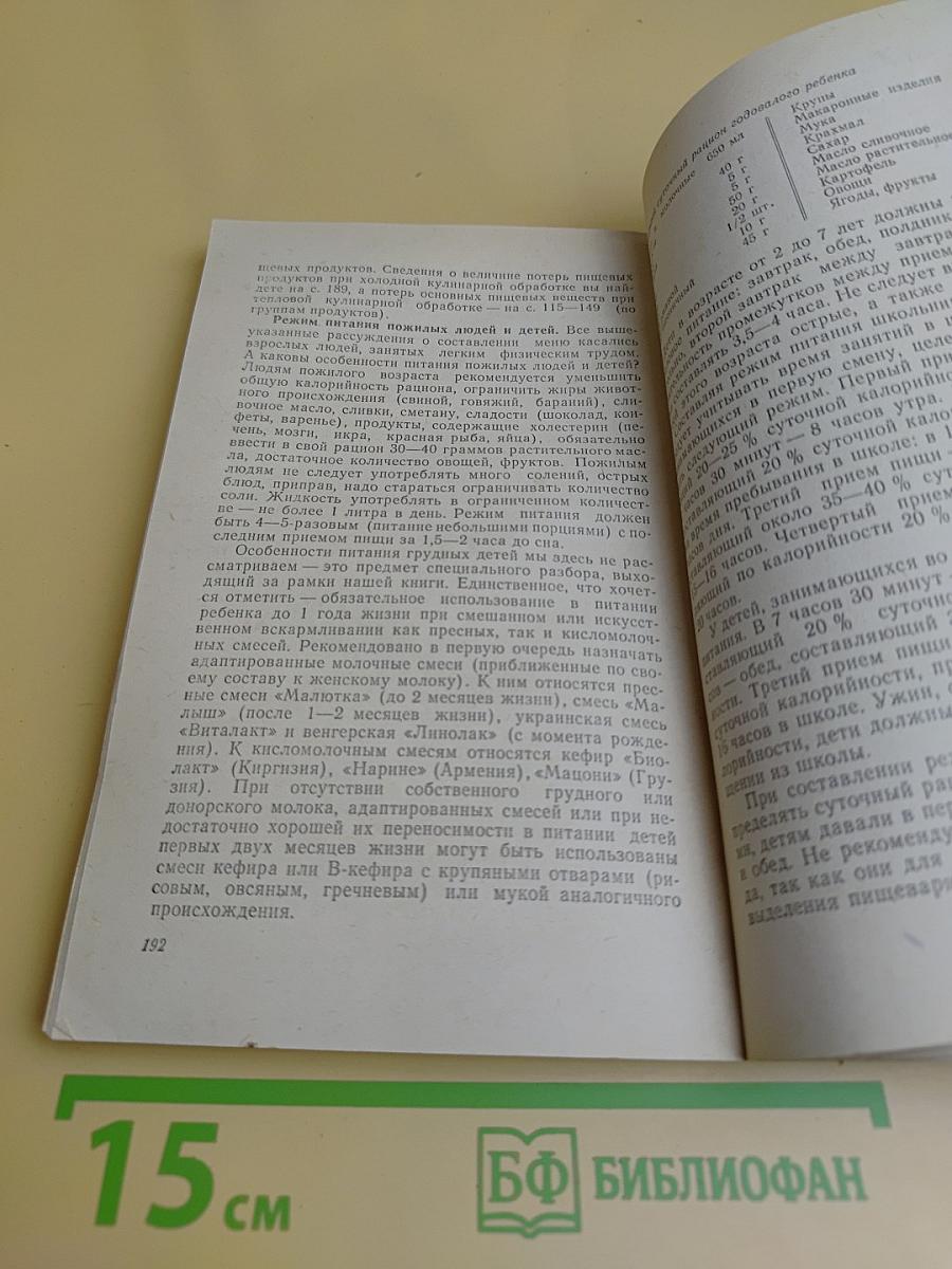 Как правильно питаться