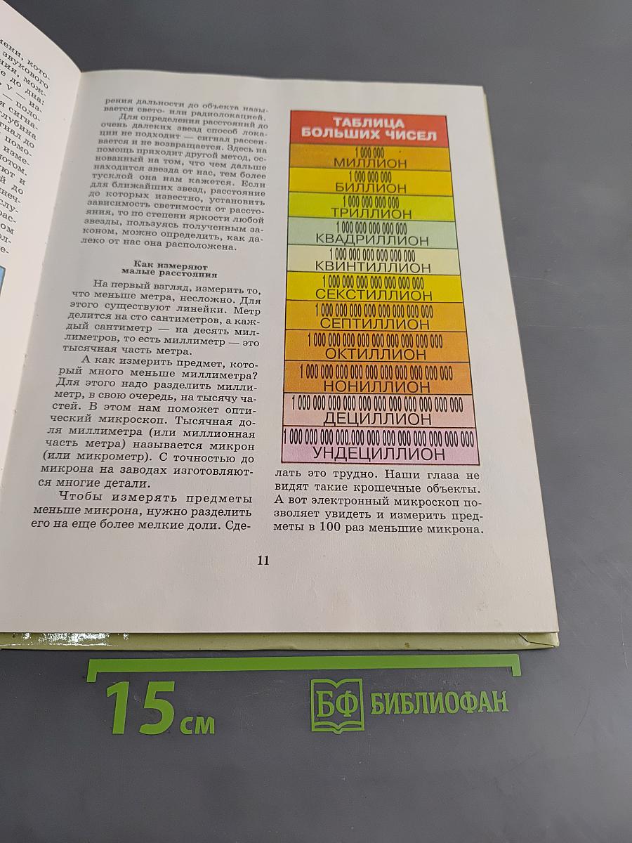 «Гиннесс» для детей