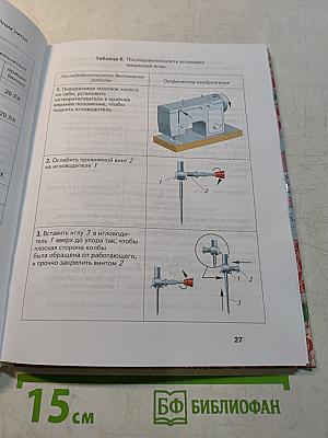 Технология. Обслуживающий труд. 6 класс