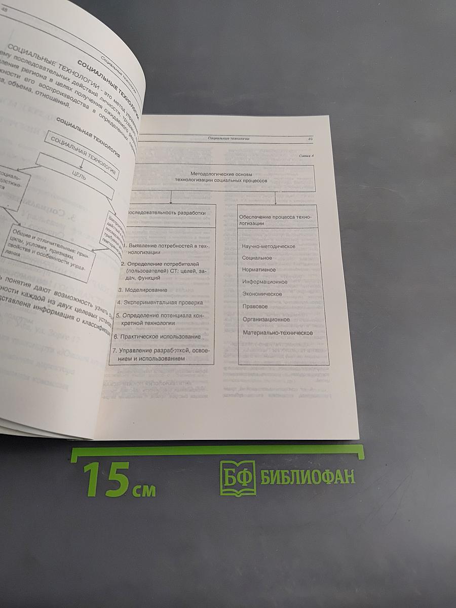 Технологическое управление социальными процессами