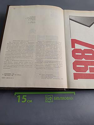 История без «белых пятен» 1987–1988 гг.