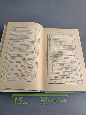 Справочник по элементарной математике