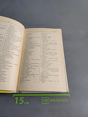 Орфографический словарь для учащихся средней школы