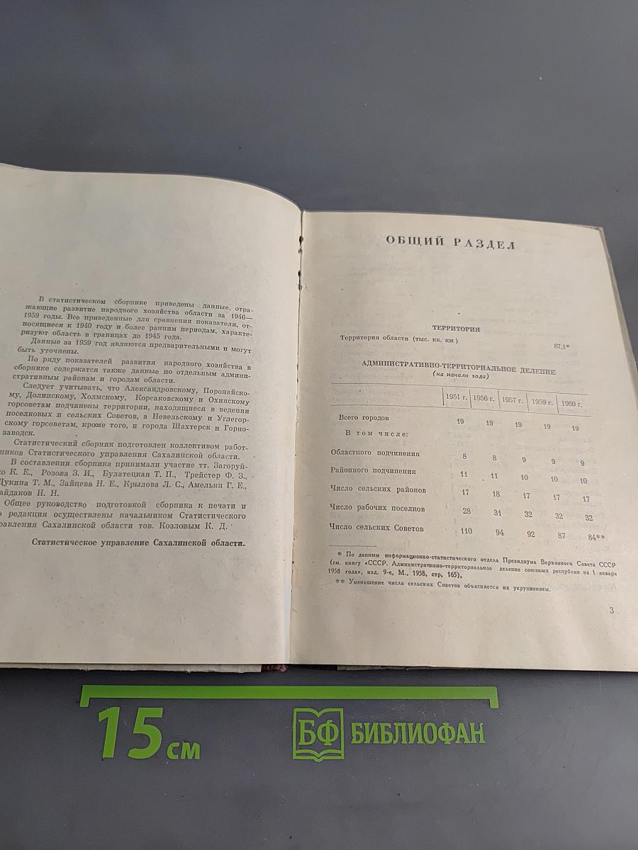 Народное хозяйство Сахалинской области. Статистический сборник