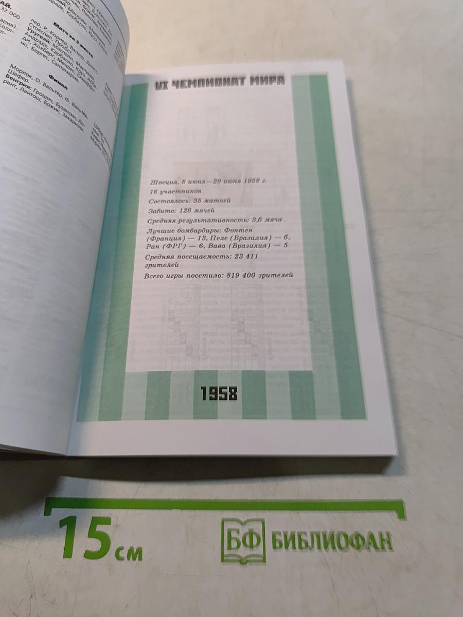 Чемпионаты мира по футболу 1930-1998