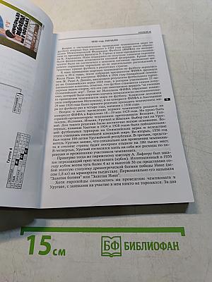 Чемпионаты мира по футболу 1930-1998