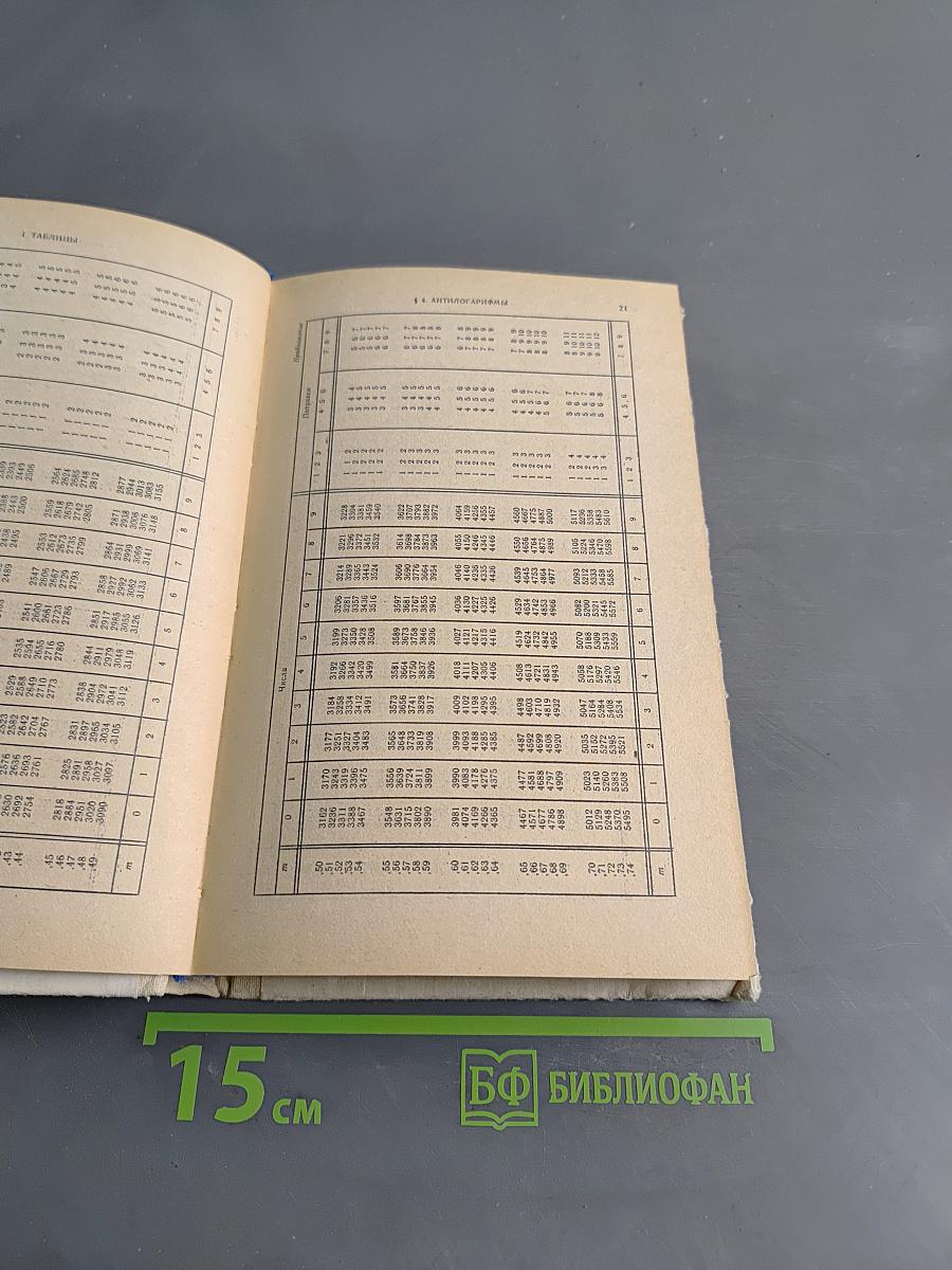 Справочник по элементарной математике