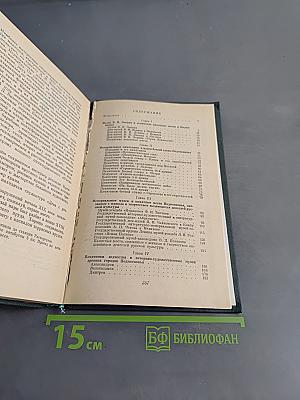 Подмосковье: Музеи, мемориалы, памятники