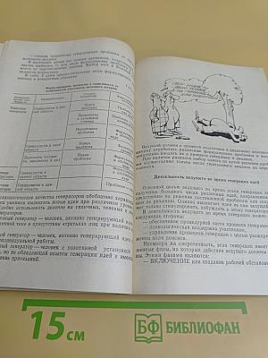 Методы интуитивного поиска технических решений