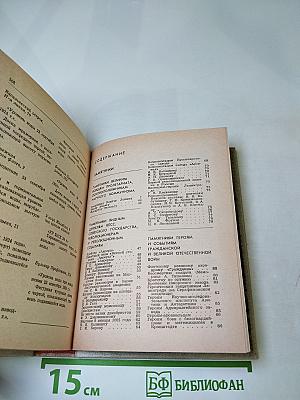 Памятники и мемориальные доски Ленинграда