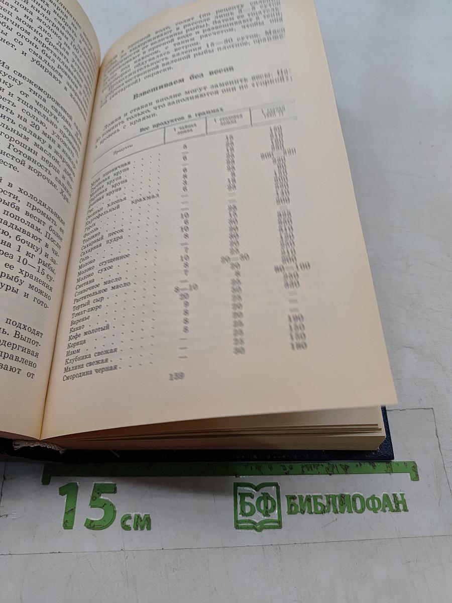 Советы по домоводству