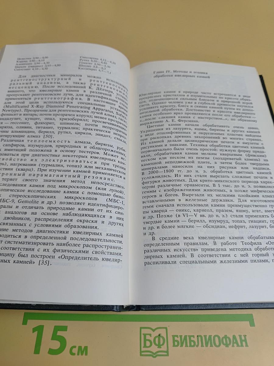 Ювелирные камни