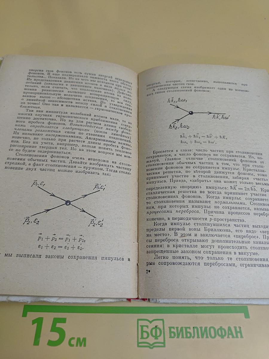 Электроны, фононы, магноны