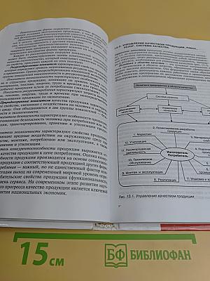 Экономика предприятия. Курс лекций