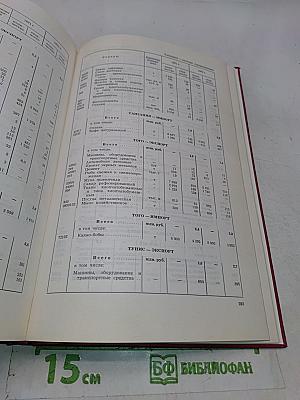 Внешняя торговля СССР за 1972 год. Статистический обзор. Том 2