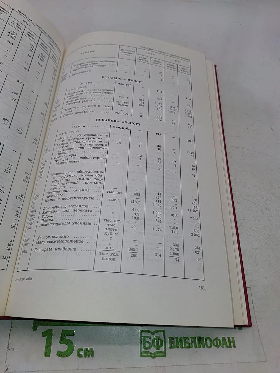 Внешняя торговля СССР за 1972 год. Статистический обзор. Том 2