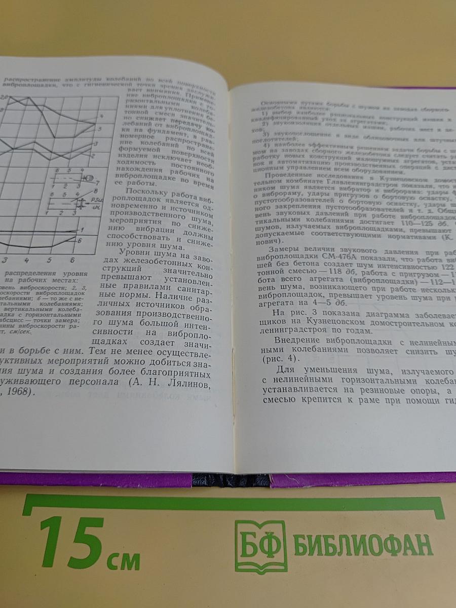Физические факторы производственной среды и их влияние на организм
