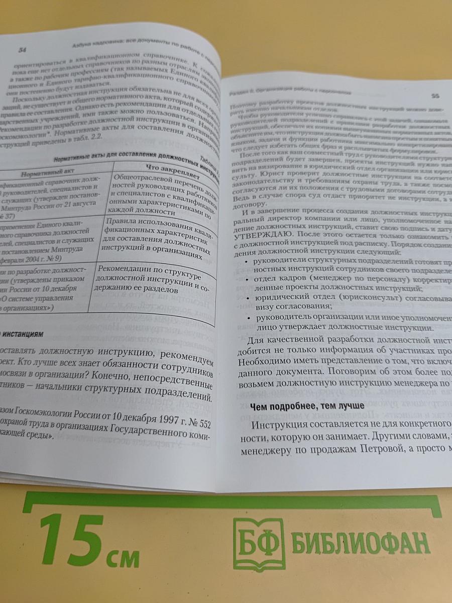 Азбука кадровика. Все документы по работе с персоналом