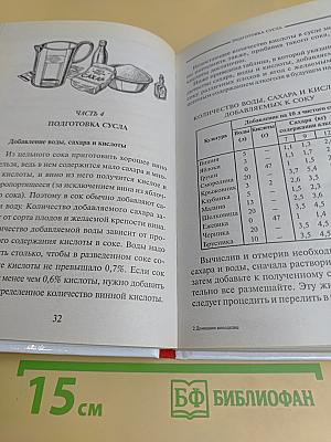 Домашнее виноделие