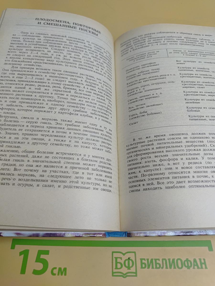 Справочник садовода-огородника