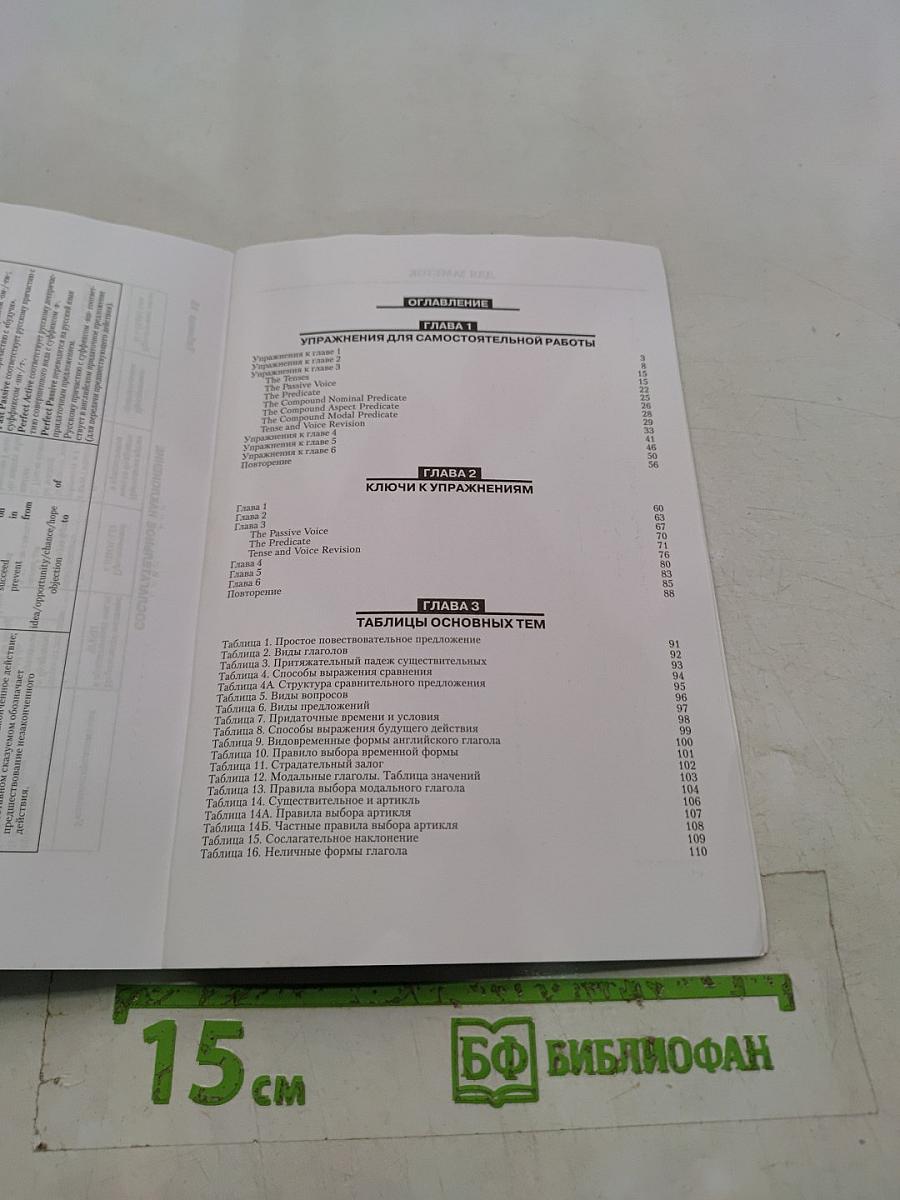 English Grammar Practice
