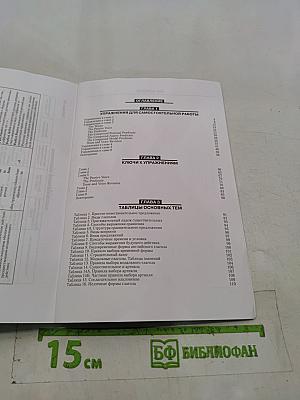 English Grammar Practice