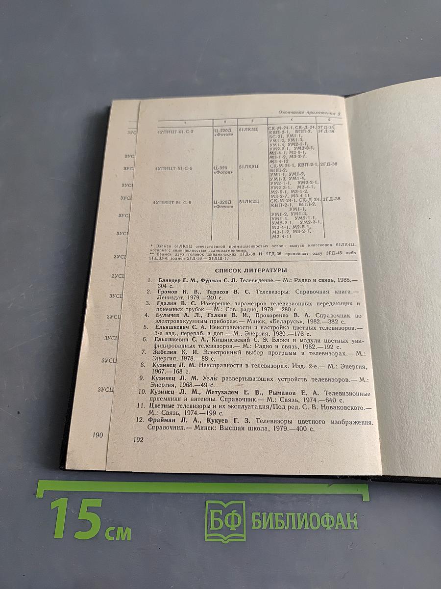 Справочник. Узлы телевизионных приемников