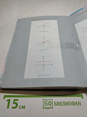 Алгебра 7 класс