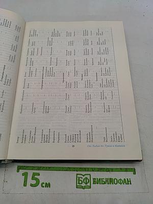 Ваш сад