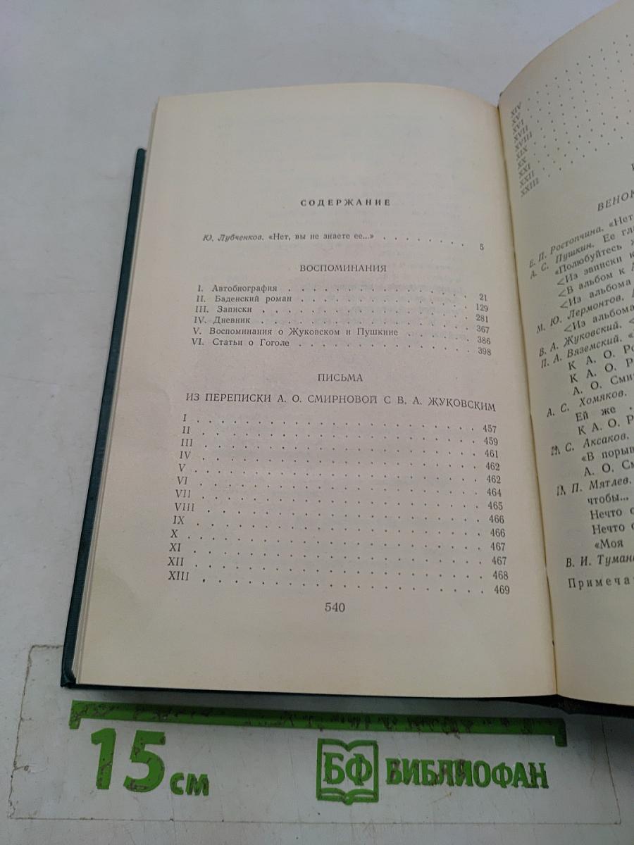 Воспоминания. Письма