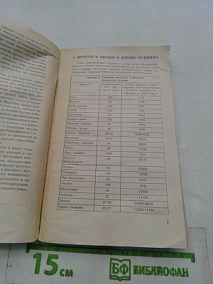 Домашнее консервирование